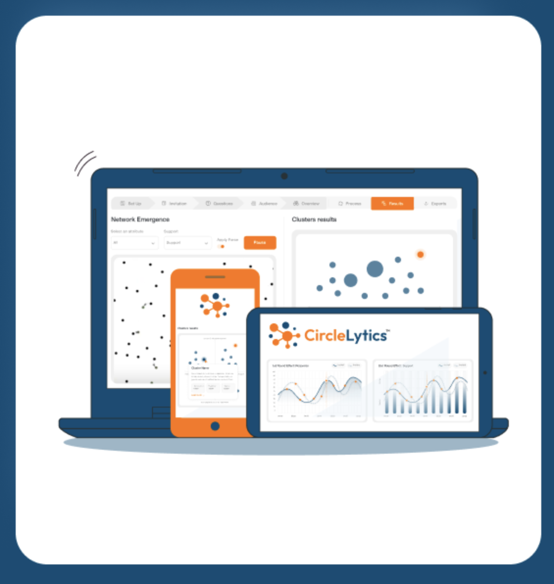 why leaders use circlelytics